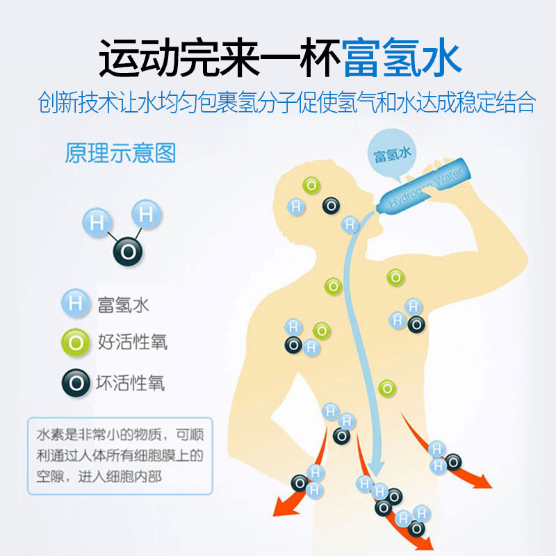 水素杯富氢水杯充电便携式态氢杯 富氢杯高浓度养生杯生成器电解