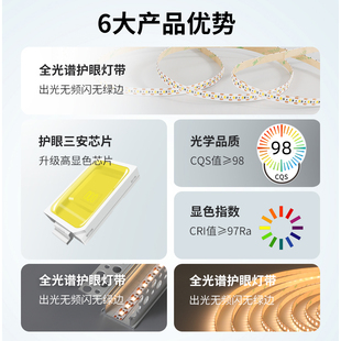 全光谱Led灯带24v低压自粘背胶一灯一剪明装 家用室内高亮贴片灯条