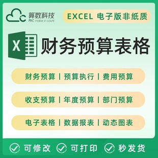 excel电子表格财务预算管理系统公司部门财务费用预算执行分析