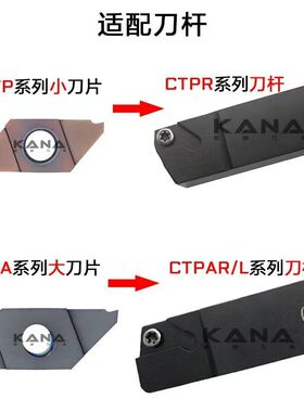 走心机切槽切断刀杆 CTPR/CTPAR/CTPAL0808/1010/1212/1616/20/25