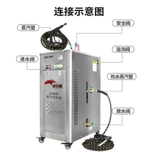 洗车店专用蒸汽洗车机枪移动商用高压水蒸气全自动蒸汽清洗机消毒