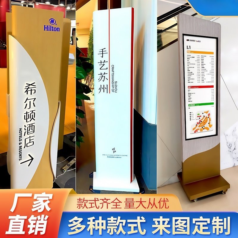 导视牌医院指示牌楼层导视牌停车场标识牌定制学校酒店导视牌室内