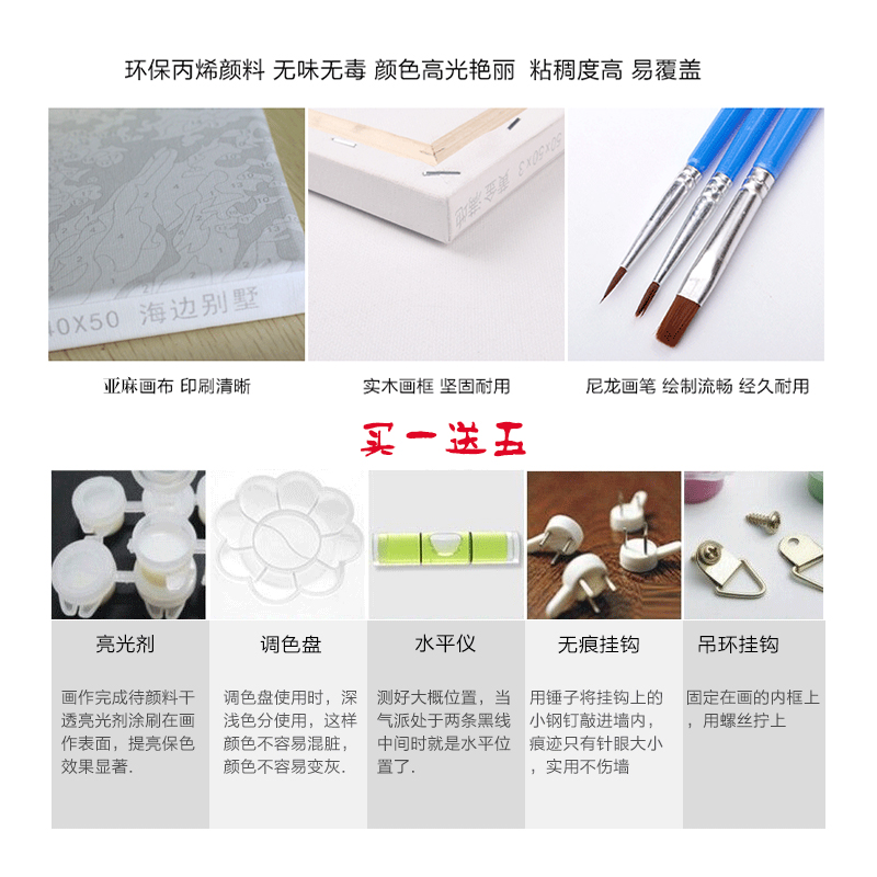 diy数字油画客厅风景花卉动漫人物动动物手绘填色卧室定制装饰画图片