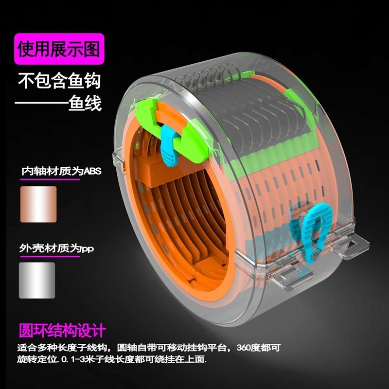 圆形旋转多用子线盒子线钩收纳盒鱼钩盒海钓船钓路亚矶钓配件盒