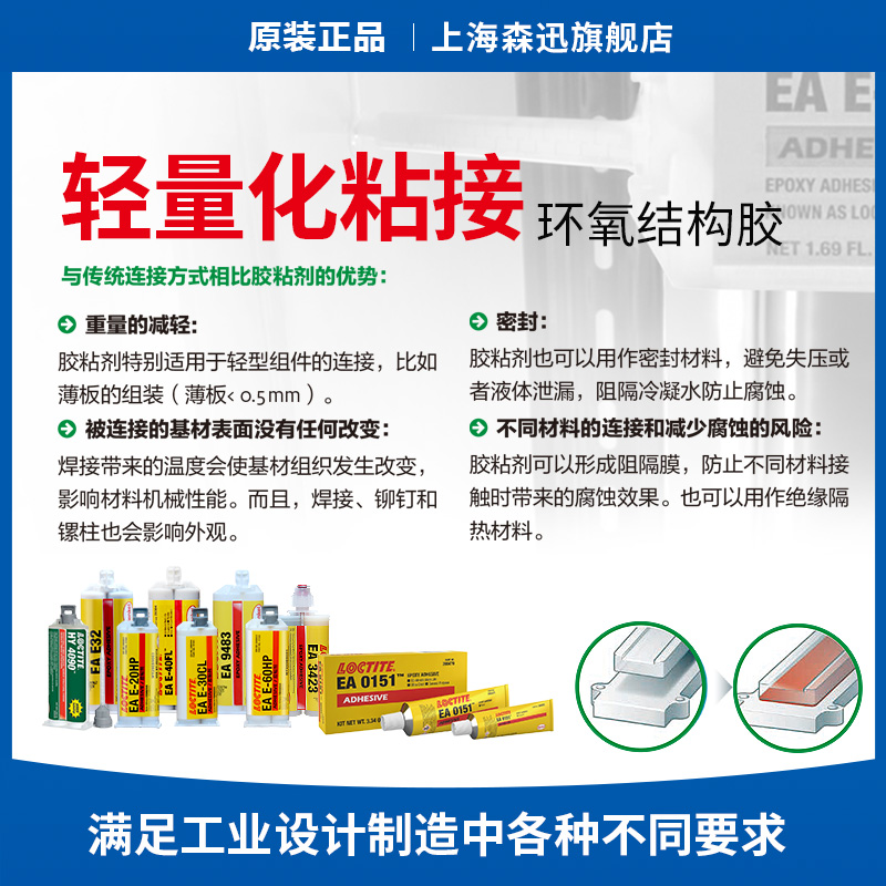 森凡乐泰结构胶密封灌封填缝耐温