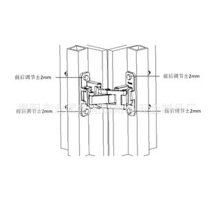 180度消火暗门合页瓷砖隐形门铰链管井门石材合页不锈钢铰链