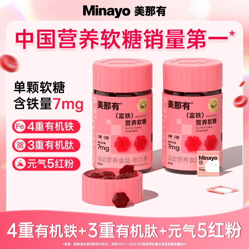 Minayo美那有高阶元气铁7mg富铁软糖铁元素女性姨妈期孕产期xdr