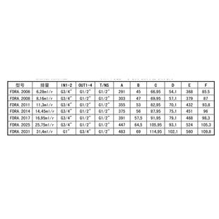 FDRA020252WVR意大利RONZIO 分流器同步马达齿轮泵现货 罗茨