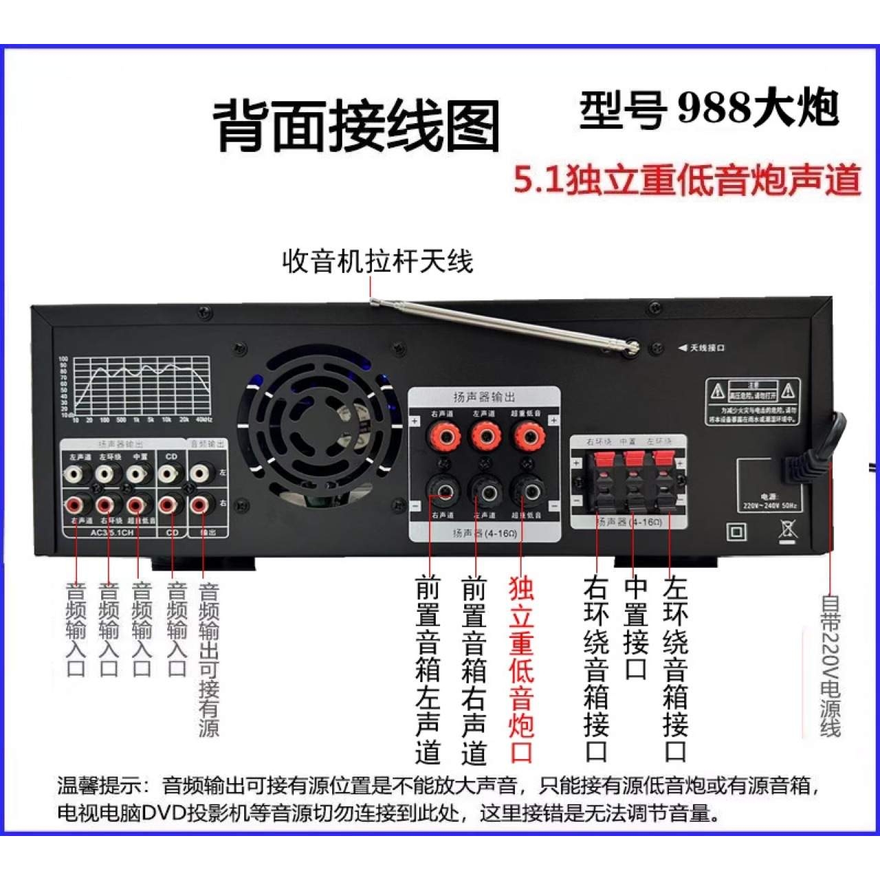 starklok 988bt5.1重低音炮功放机8管大功率卡拉OK家用会议功放HF