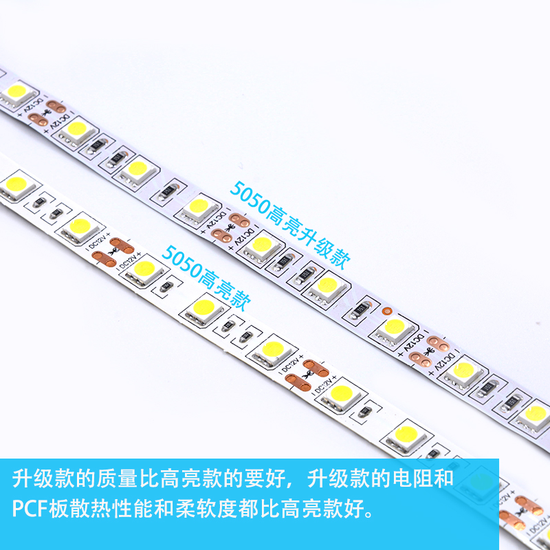 led灯带12V 5050贴片防水裸板高亮柜台灯箱软灯条婚庆装饰线性灯