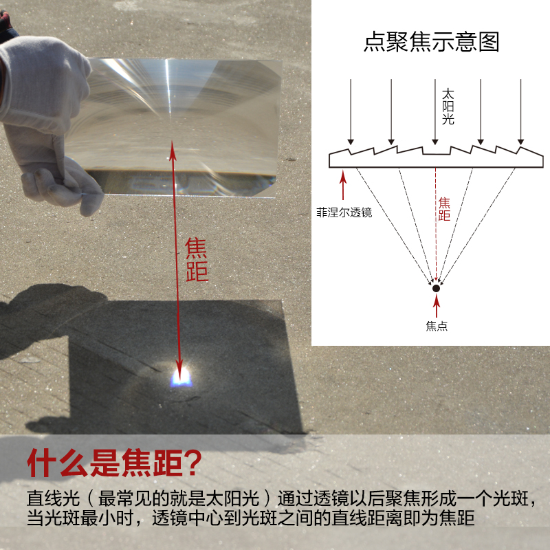 方形520X520MM菲涅尔聚光点火透镜科学实验LED透镜实测温度500度