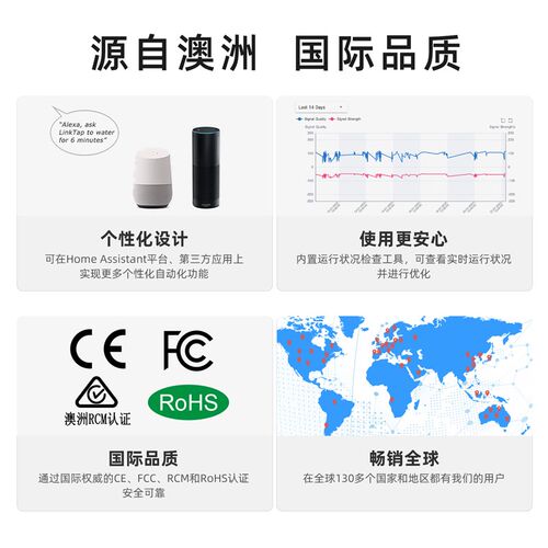 LinkTap D1双路自动浇花器自动浇水器喷灌设备手机app定时浇水器