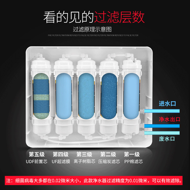 惠安特五级超滤净水器家用厨房直饮小型台式机饮用水过滤器净化器