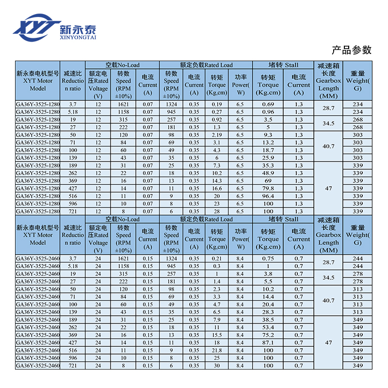 微型直流大扭矩行星齿轮无刷减速电机12V24V大功率调速小电机马达