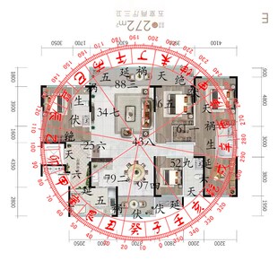 曾九紫地理杨公九星辅星三合水法盘十二长生水口罗盘地理