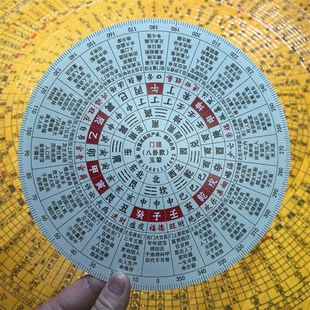 财慧阁 罗盘伴侣 杨公纳甲/八卦门楼玉辇经盘 三僚秘传开门尺20CM