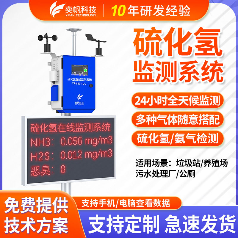 奕帆污水厂硫化氢检测仪 H2S臭味氨气检测仪养殖场硫化氢监测系统