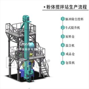 亿朗特不锈钢犁刀混合机配飞刀分散陶瓷纤维粉末加液体搅拌机