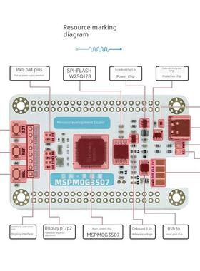 Mspm0G3507核心开发板5片套天马行完美适应视频指定钛芯片库存