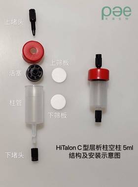 D081-1ml 5ml C型中压层析柱空柱, 接口同HiTrap,直连AKTA,等HPLC