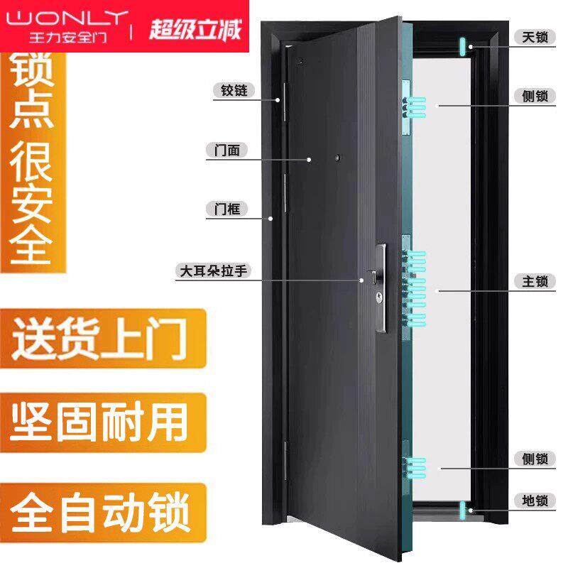 WL王力甲级防盗门进户门家用入户门室内安全指纹锁门自建房大门钢