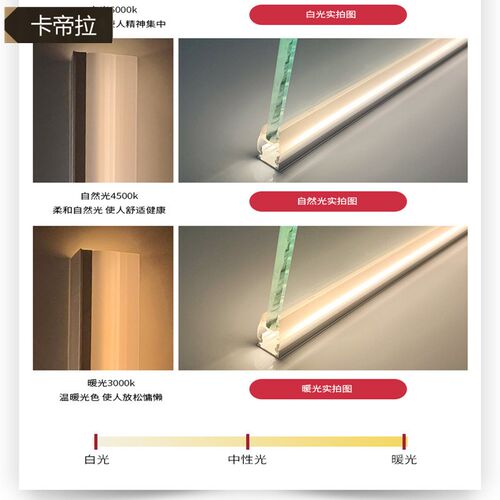 LED12V24V贴片高亮层板灯卡8MM10MM厚玻璃灯酒柜灯展示柜灯可定制