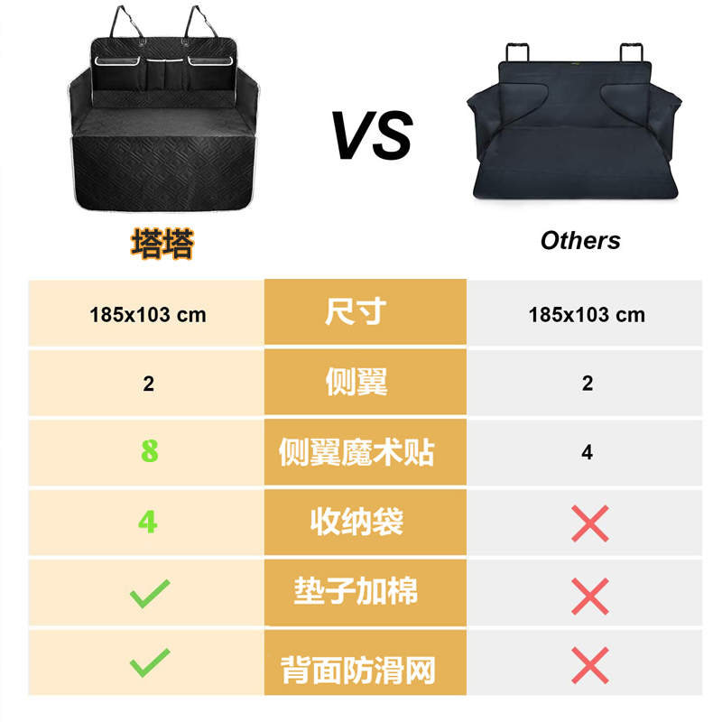 汽车宠物垫后备箱大型犬车载垫户外狗狗车用防脏垫尾箱狗垫神器