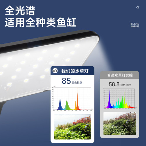 小鱼缸水草夹灯全光谱防溅水专业爆藻排灯LED灯小型灯鱼照明夹灯