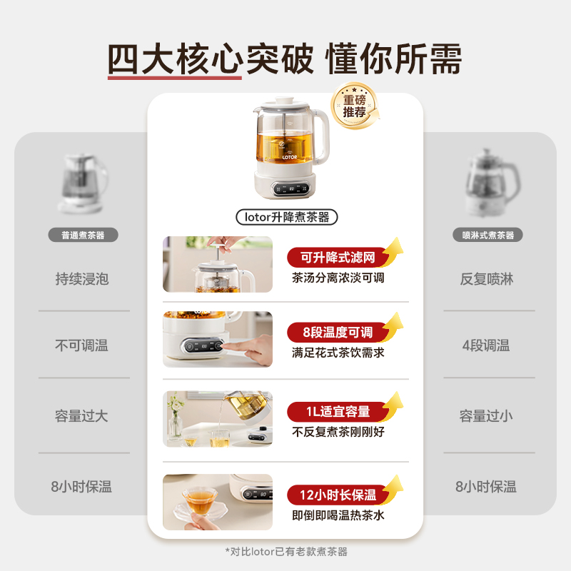 lotor徕多升降煮茶器2025新款蒸泡黑茶1L升家用养生壶办公室小型