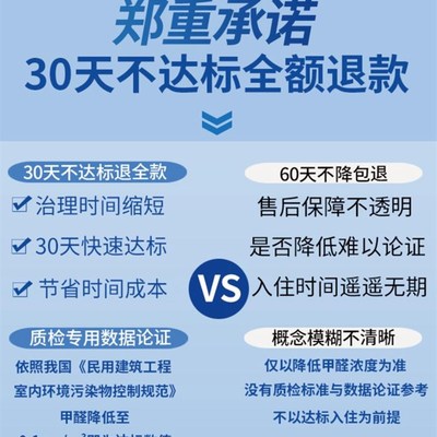 纳蕴石除甲醛光触媒活性炭室内竹炭包家用新房装修除味神器套餐 7