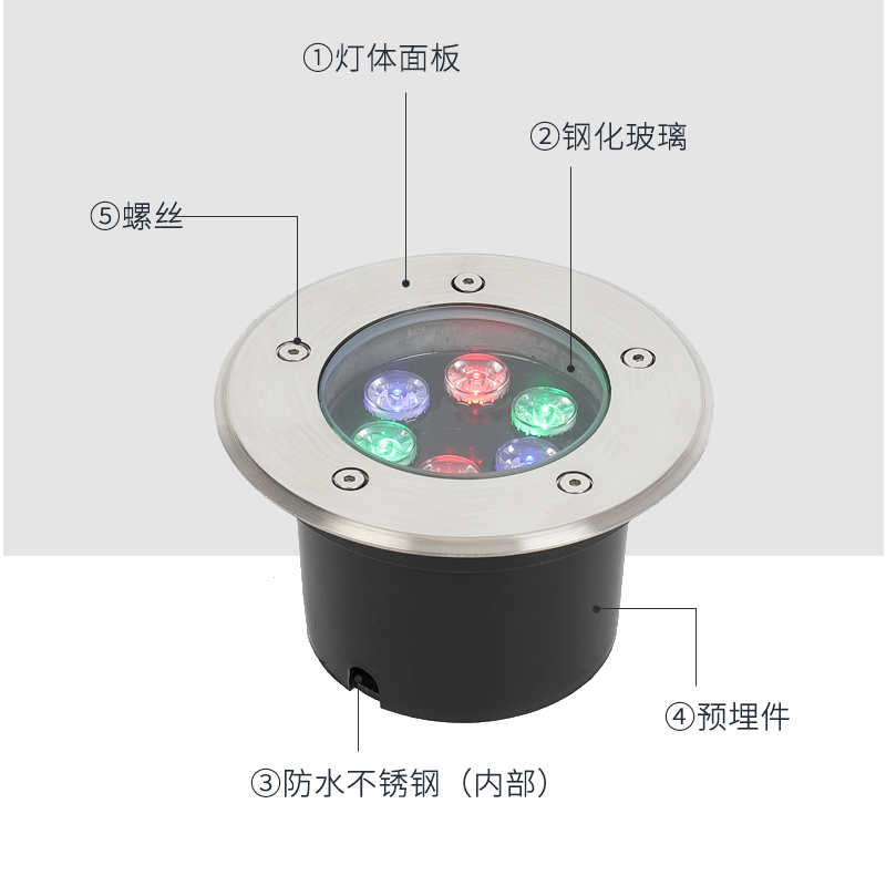 嵌入式led水底灯地埋灯水池灯鱼池灯防水户外喷泉灯3w5w6w7w9w12w
