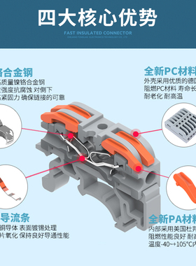 LT-223-6D 导轨型电工快速电线对接端子自动化接线头家装电线接头