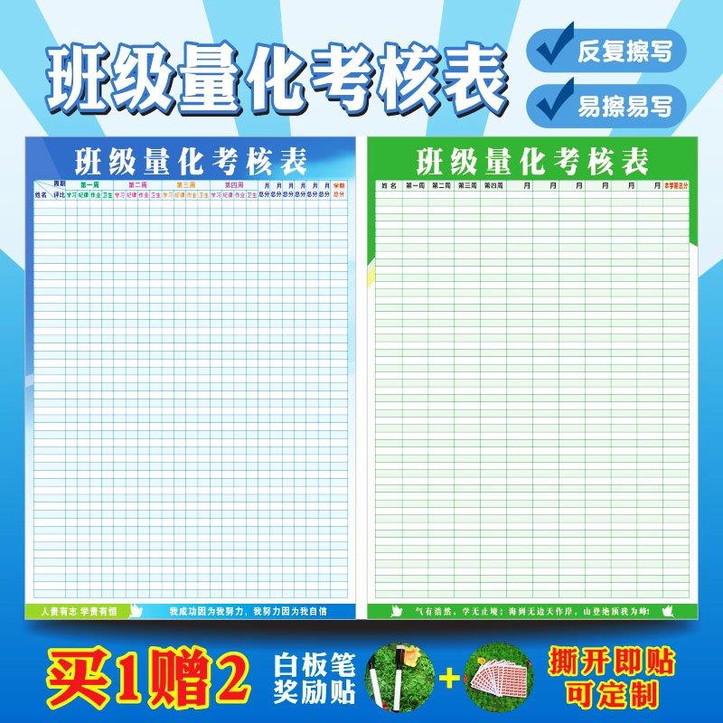 班级量化考核表学习小组自律德育积分墙贴画教室气氛围布置评