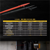 12E FLUKE福禄克F15B 高精度万用表 F101 18B F15B F17B