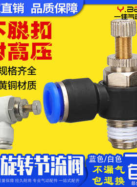 SL气动快速接头白色节流阀调速阀SL4/6/8/10/12-M501020304控