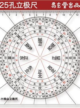 易玄堂二十四山东西四命净阴净阳立极尺五行卦数六亲透明风水