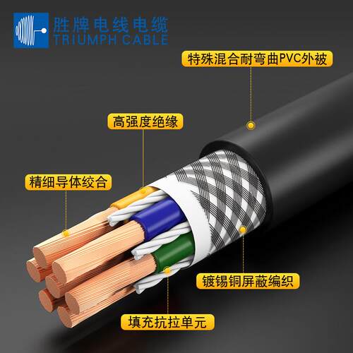 胜牌高柔性拖链屏蔽电缆线TRVVP14*0.2MM300万次耐弯折