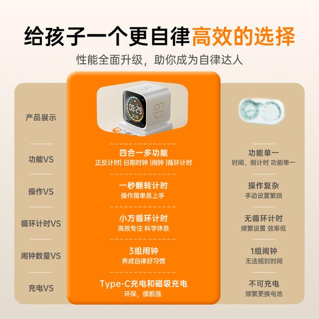 绿巨能计时器学习定时器儿童时间管理器翻转倒计时智能闹钟礼物