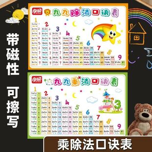 乘法口诀表磁贴大号磁吸99九九墙贴挂图背诵神器小学生二年级数学