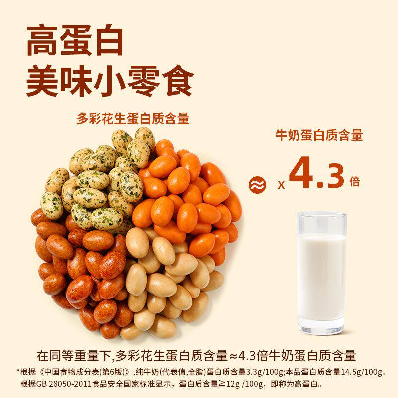 味滋源多彩花生400g罐装老式鱼皮花生脆皮花生米怀旧休闲零食