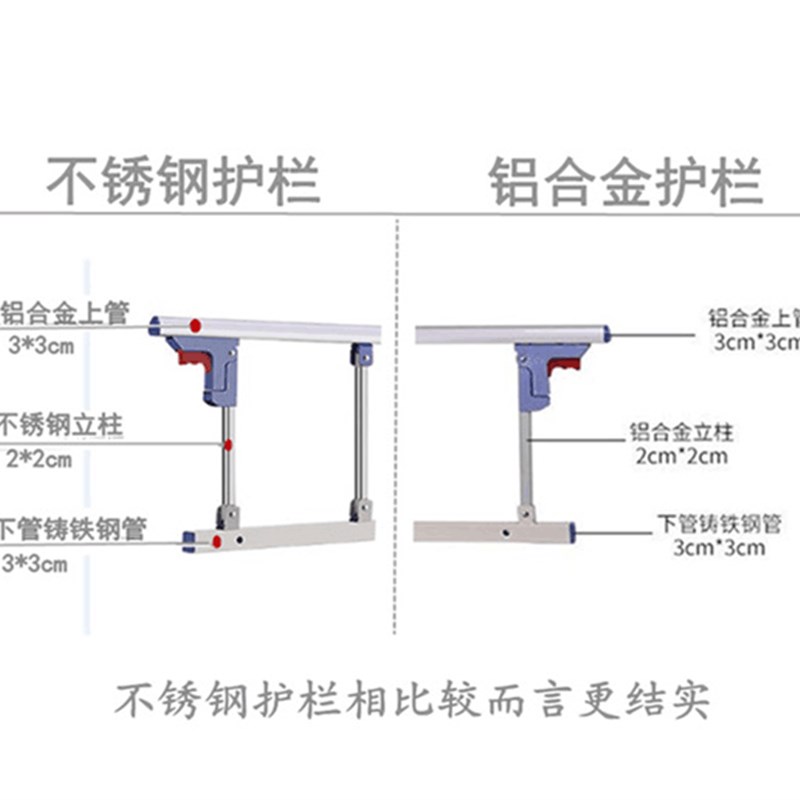 加高可折叠老人防摔起床助力护栏儿童围栏床边扶手病床床档围栏杆
