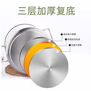 不锈钢桶商用带盖圆桶商用大桶煮水高锅电磁炉复底汤锅不锈钢汤桶