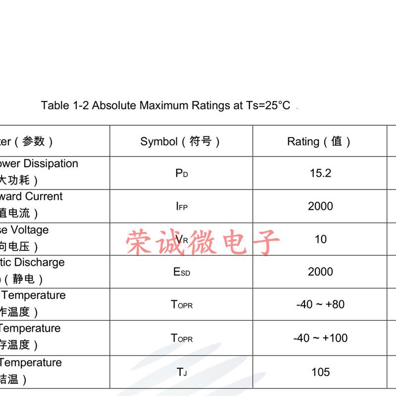 UV紫外6868石英透镜6565LED大功率灯珠紫光395nm10W15W固化印刷灯