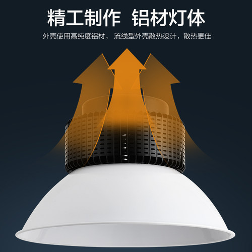 led工矿灯厂房车间工厂仓库专用照明灯100w球场鳍片工业吊灯超亮