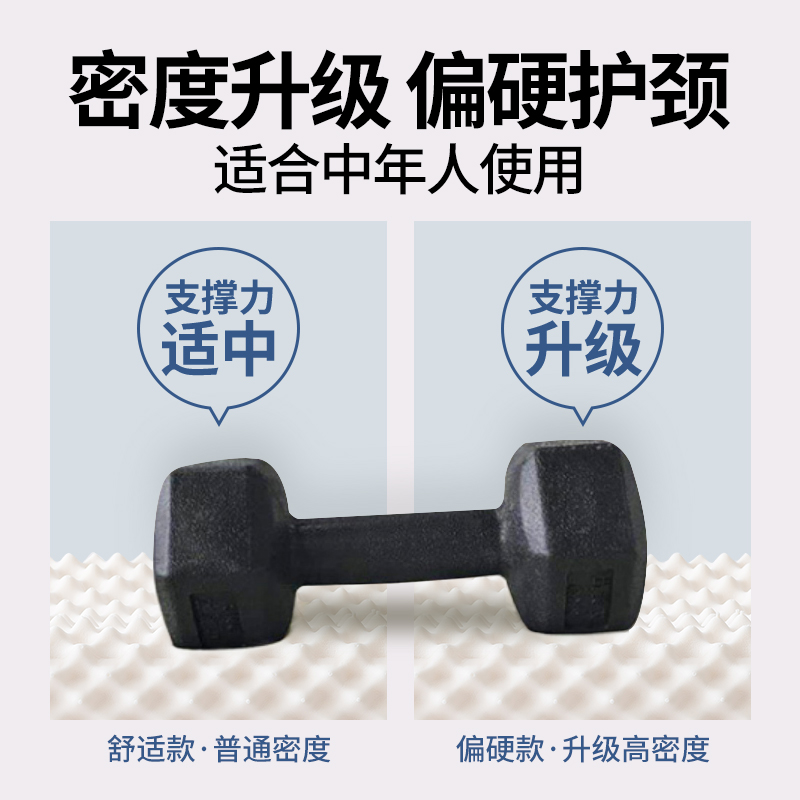 乳胶枕头天然橡胶枕泰国护颈椎助睡眠睡觉老年人专用记忆高硬枕芯