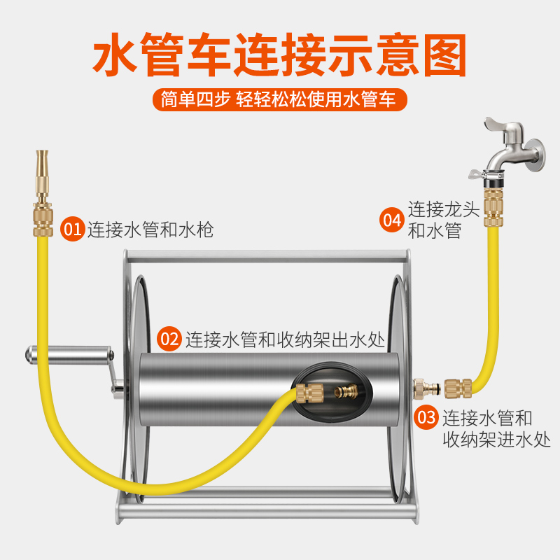 金属水管车收管卷管器水管软管收纳架浇水车绕管浇花洗车浇菜套装