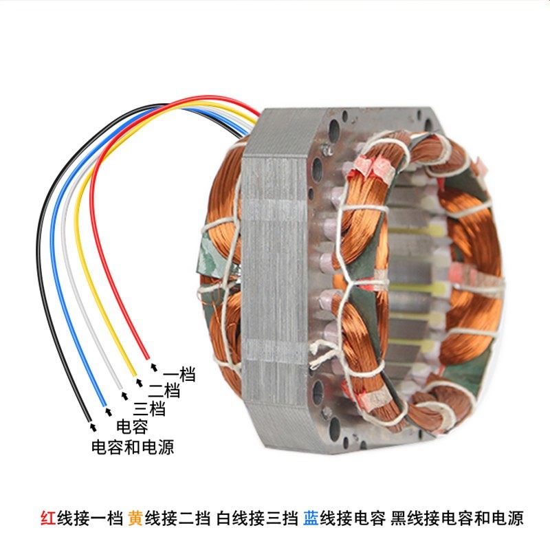750mm工业风扇用马达定子线圈 铜绕组配件 电机280W机芯图片