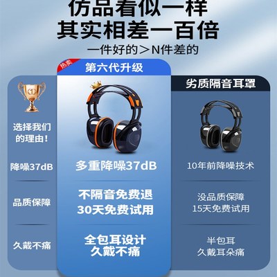 耳罩隔音睡觉降噪耳塞头戴式超级打呼噜耳机静音专用睡眠工业防噪