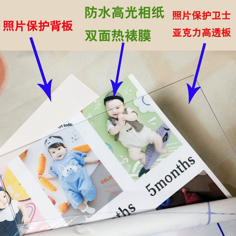 宝宝一周岁成长记录相框 儿童摆台挂墙 周岁生日画框创意画框影楼,家居饰品,相框/画框,淘宝优惠券,粉丝福利购,淘宝优惠卷