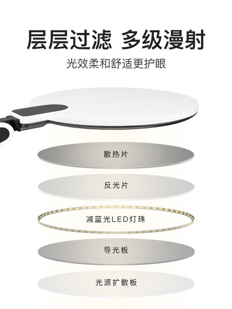 良亮led护眼aa级台灯学习大学生宿舍书桌看书写字保护视力高中生,家装灯饰光源,阅读台灯(护眼灯/写字灯),淘宝优惠券,粉丝福利购,淘宝优惠卷